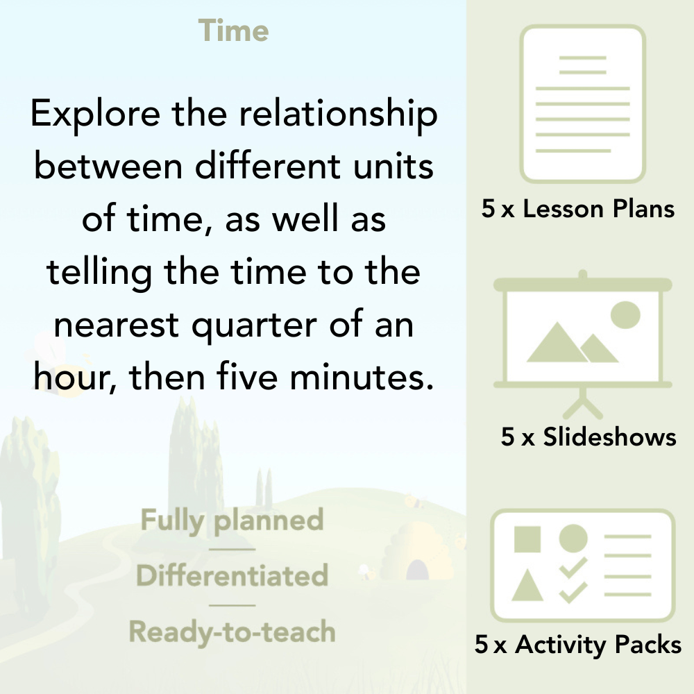 PlanBee Year 3 Time Word Problems Maths Lesson by PlanBee