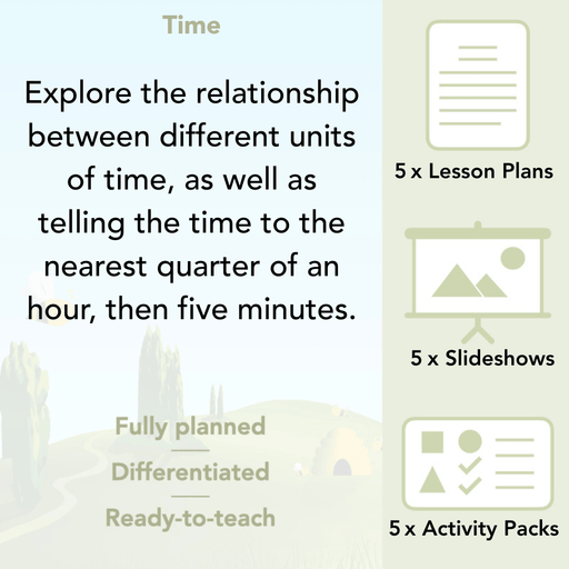 PlanBee Year 3 Time Word Problems Maths Lesson by PlanBee