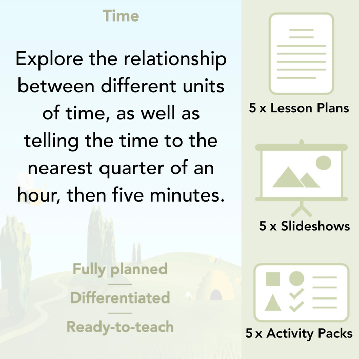 PlanBee Year 3 Time Word Problems Maths Lesson by PlanBee