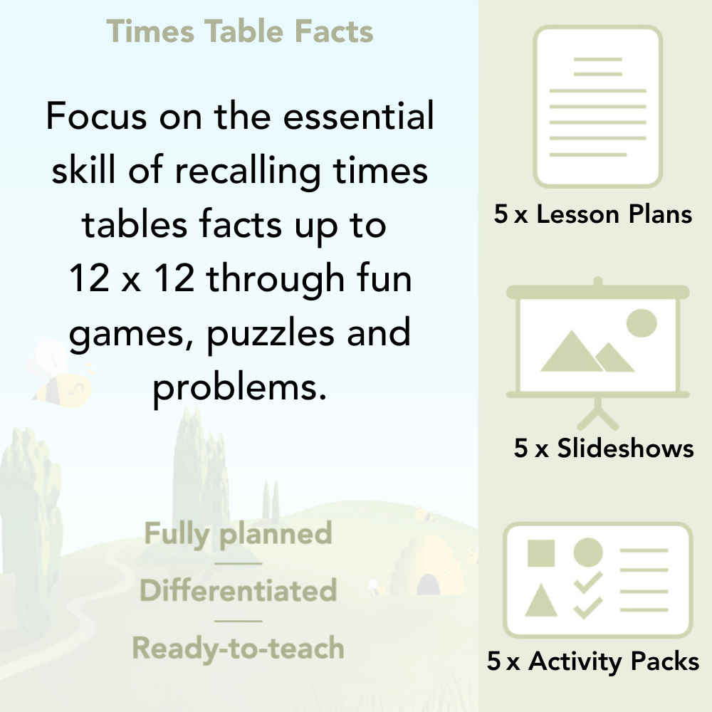 PlanBee Times Table Facts Maths Planning for Year 4 by PlanBee