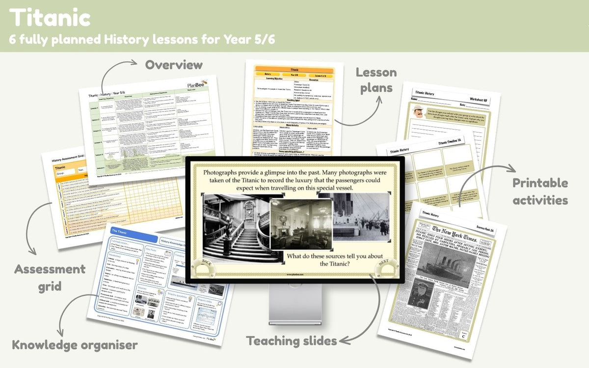PlanBee Titanic KS2 | Year 5 & 6 History Lessons & Planning