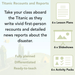 PlanBee Titanic Recounts and Reports English KS2 Lesson Pack