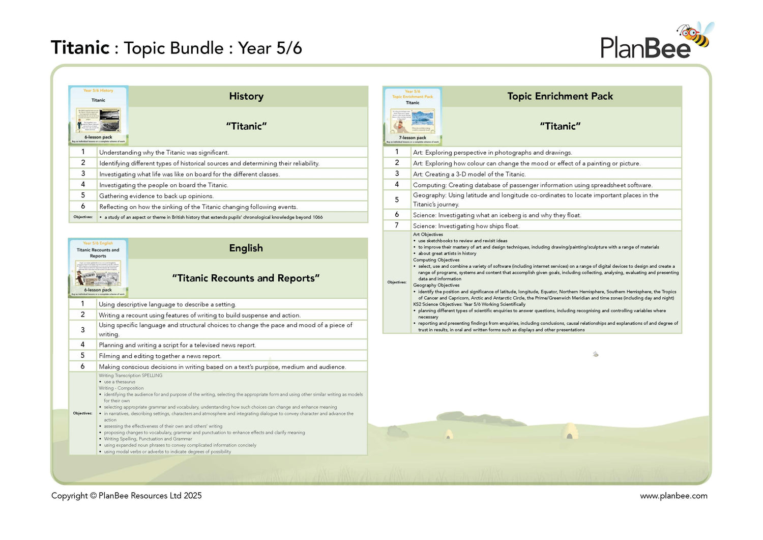 Bundle of curricular Titanic Lessons including History, English, Art Science and Geography