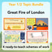 PlanBee Great Fire of London Topic KS1 | Cross-curricular PlanBee