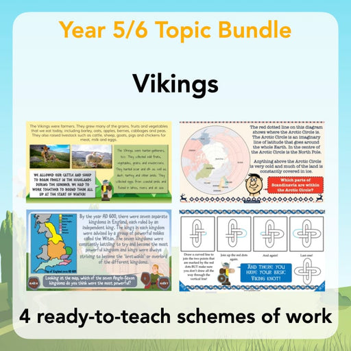 PlanBee Vikings KS2 Topic Planning for Year 5 & Year 6 by PlanBee