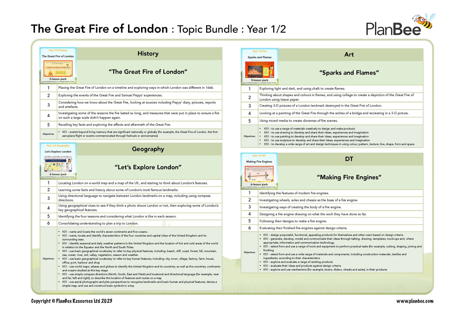 Topic overview image for the KS1 'Great Fire of London' bundle from PlanBee
