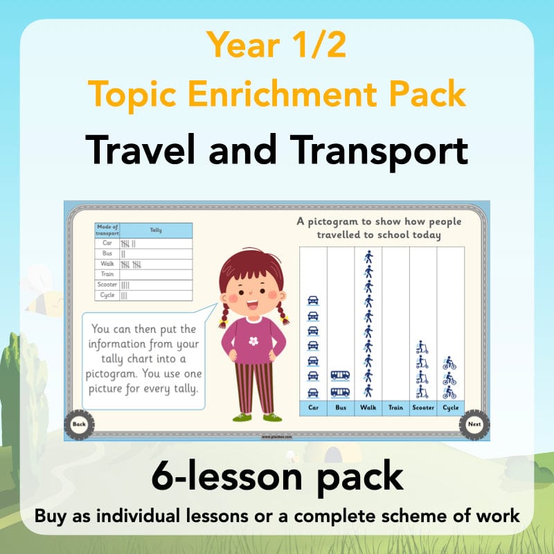 PlanBee Travel and Transport Topic Enrichment Pack