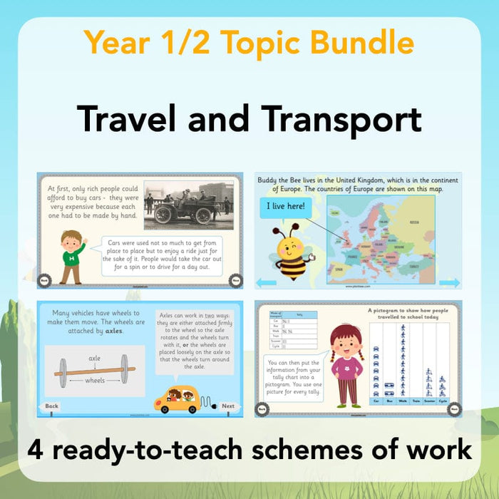 PlanBee Travel and Transport KS1 Topic Bundle