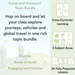 PlanBee Travel and Transport KS1 Topic Bundle