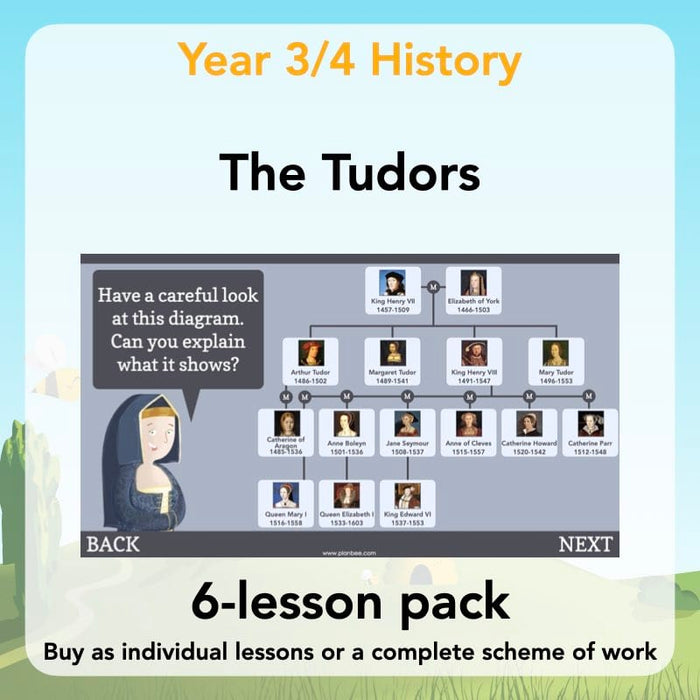 PlanBee The Tudors KS2 History Lessons and Resources