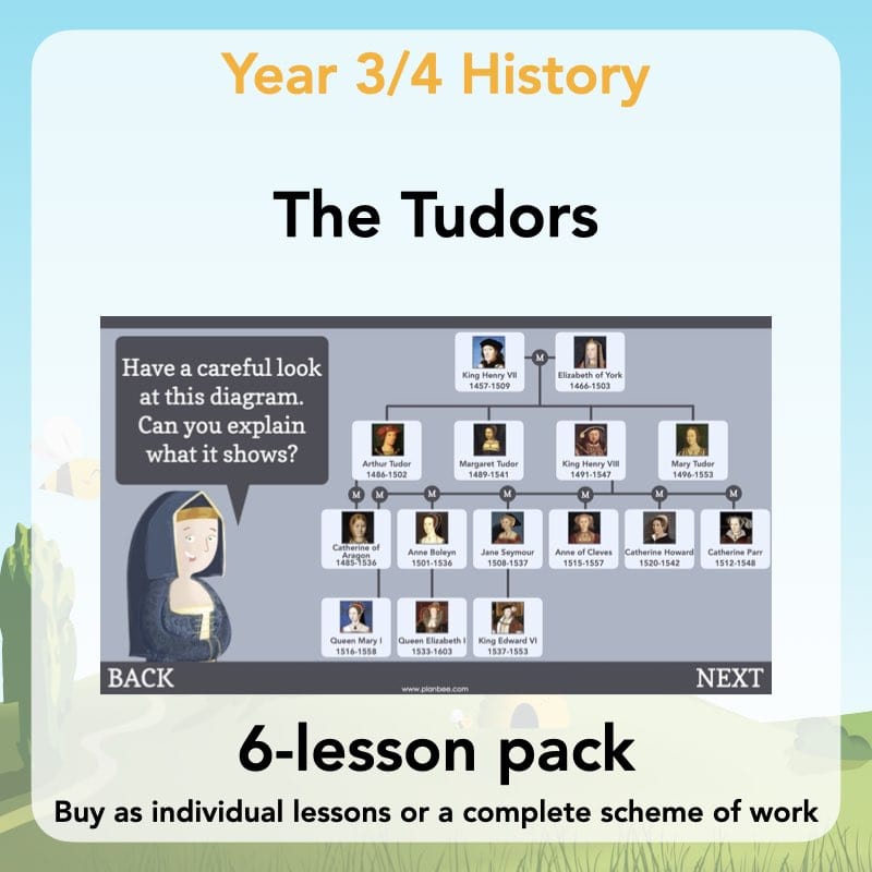 PlanBee The Tudors KS2 History Lessons and Resources