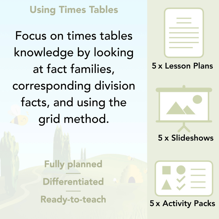 PlanBee Using Times Tables: Year 3 PlanBee Maths Multiplication & Division