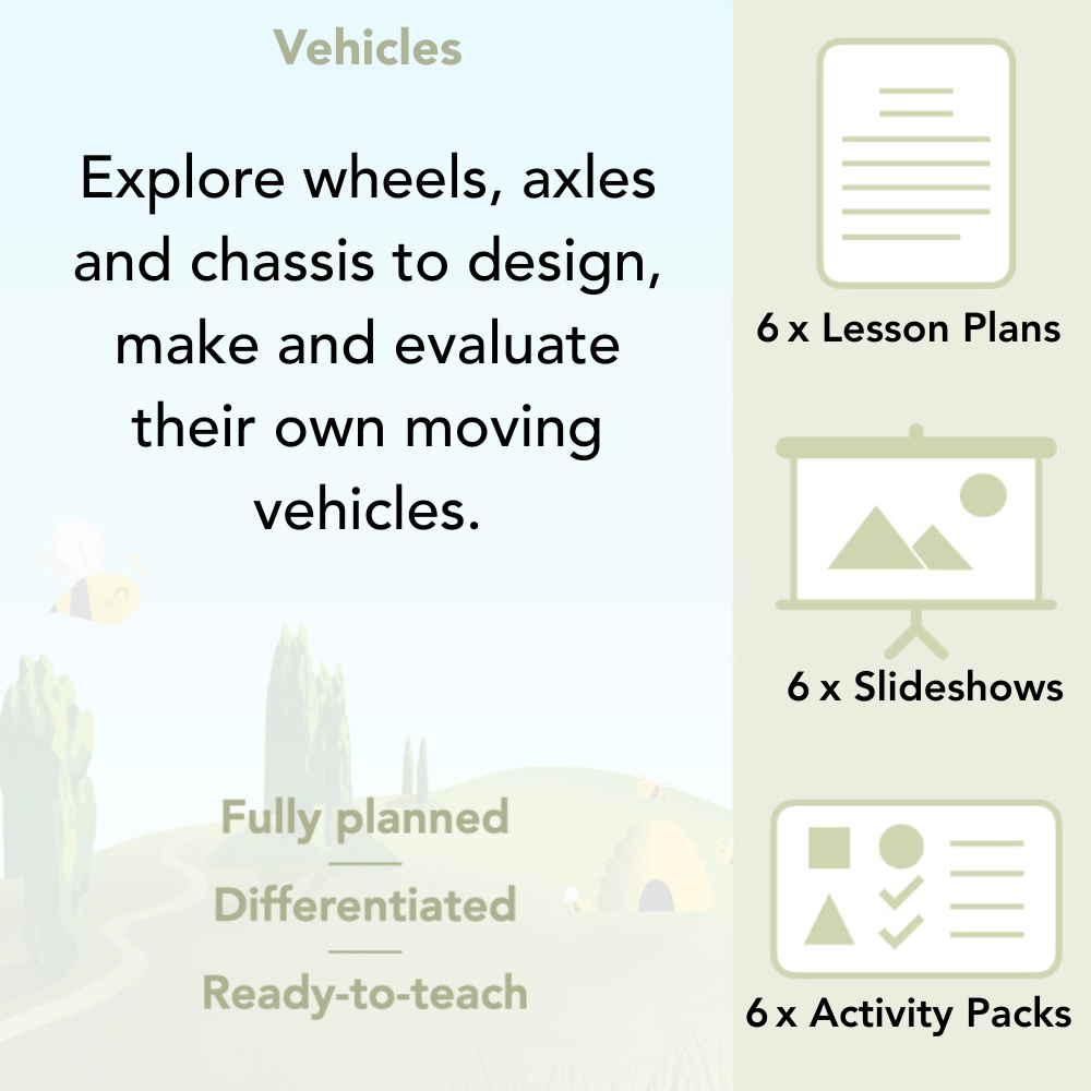 PlanBee Moving Vehicles KS1 Year 2 DT Lesson Planning by PlanBee