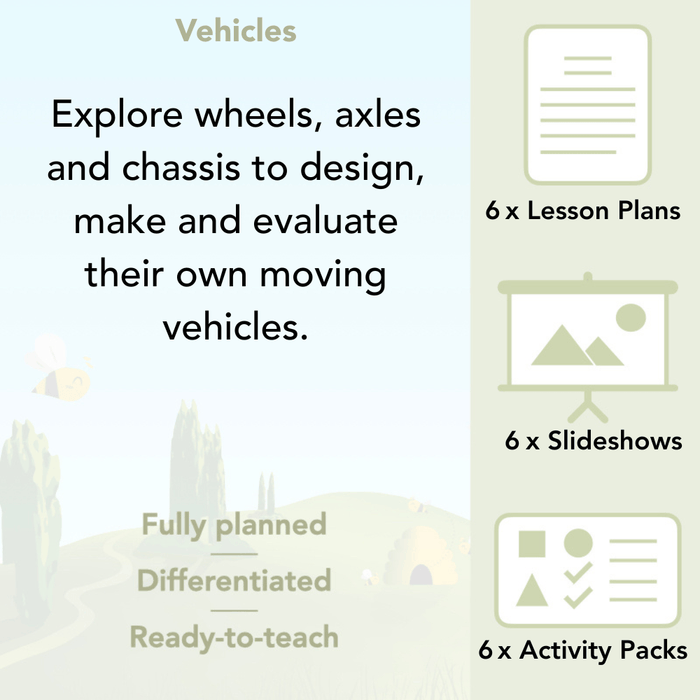 PlanBee Moving Vehicles KS1 Year 2 DT Lesson Planning by PlanBee