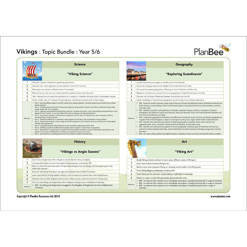 PlanBee Vikings KS2 Topic Planning for Year 5 & Year 6 by PlanBee
