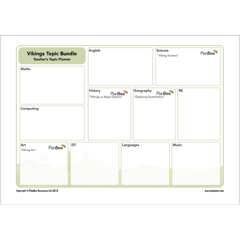 PlanBee Vikings KS2 Topic Planning for Year 5 & Year 6 by PlanBee