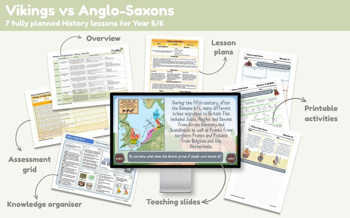 PlanBee Vikings and Anglo-Saxons KS2 History Lessons | PlanBee