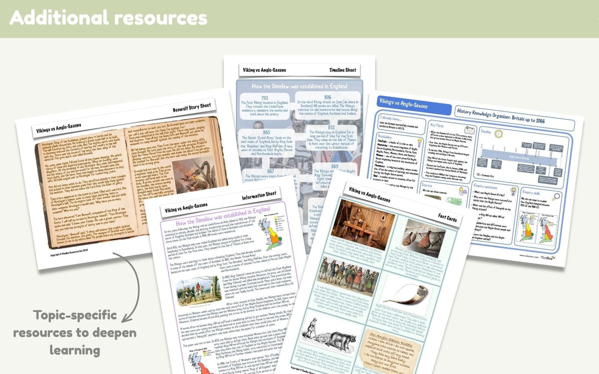 PlanBee Vikings and Anglo-Saxons KS2 History Lessons | PlanBee