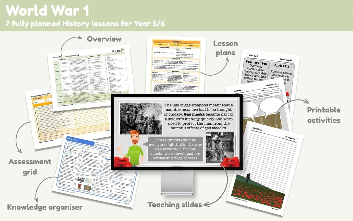 PlanBee WW1 KS2 | World War 1 History Lessons | PlanBee