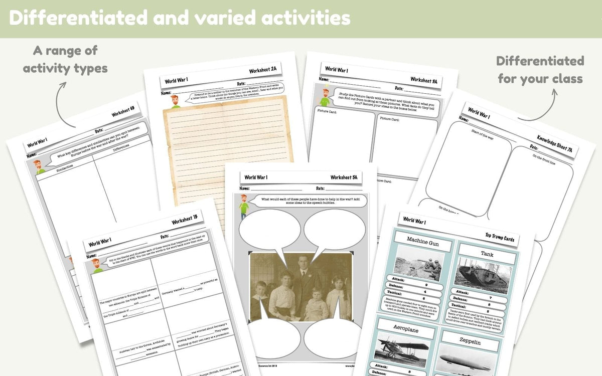 PlanBee WW1 KS2 | World War 1 History Lessons | PlanBee