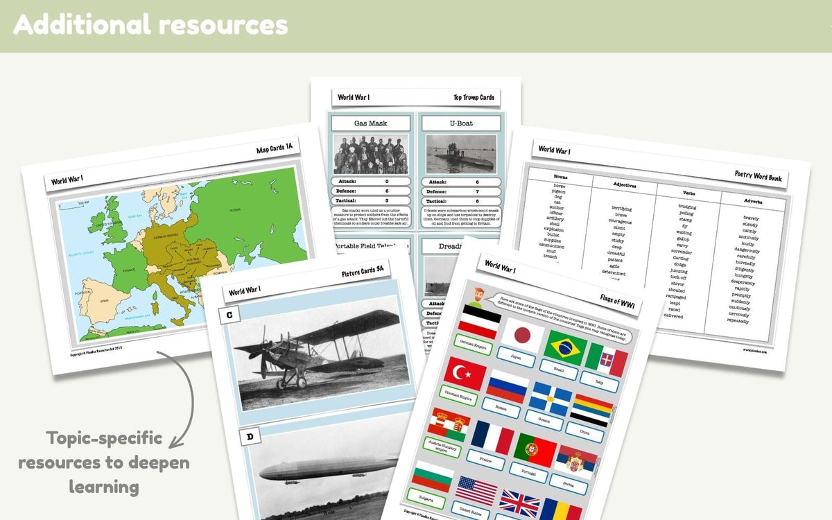 PlanBee WW1 KS2 | World War 1 History Lessons | PlanBee
