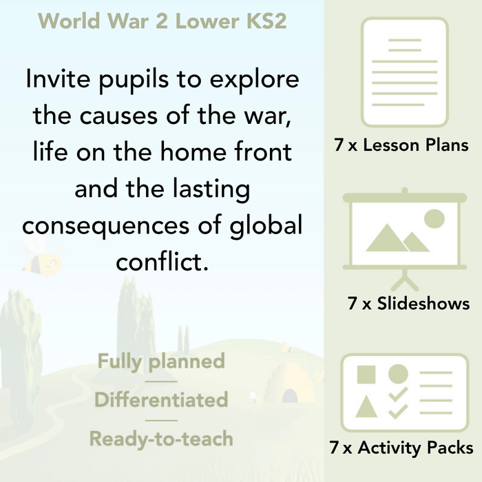 PlanBee Lower KS2 World War 2 History Planning and Resources