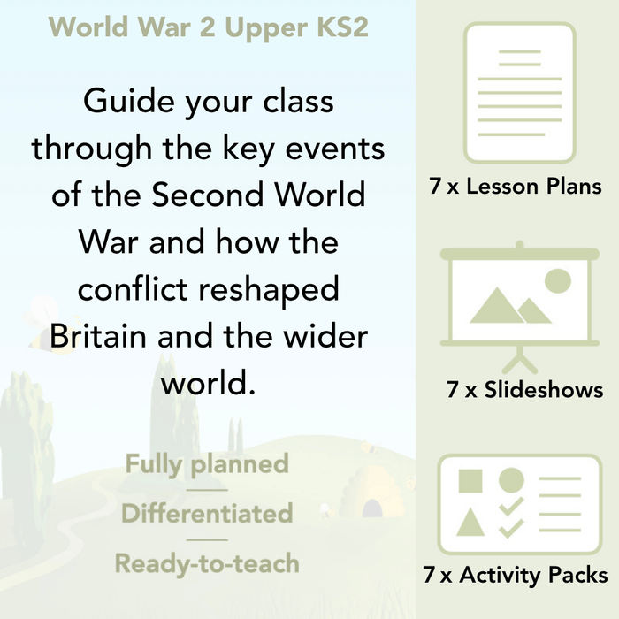 PlanBee Upper KS2 World War 2 History Planning and Resources