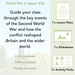 PlanBee Upper KS2 World War 2 History Planning and Resources