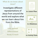 PlanBee What do we know about Jesus? KS2 Year 3 RE Lessons