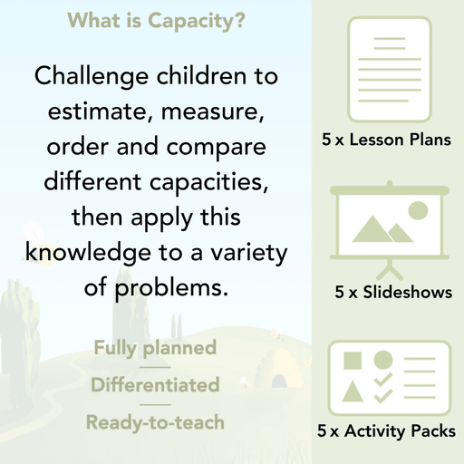 PlanBee What is Capacity? KS2 Maths Measurement Planning Year 3
