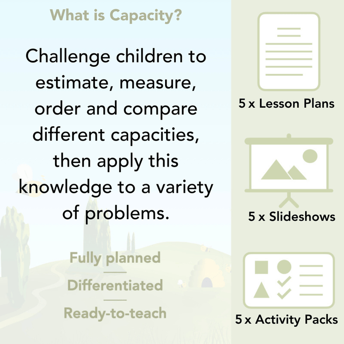 PlanBee What is Capacity? KS2 Maths Measurement Planning Year 3