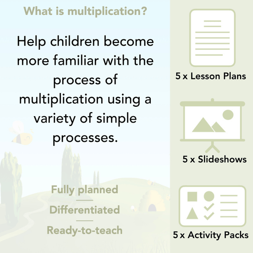 PlanBee What is Multiplication? Year 2 Maths Lessons from PlanBee