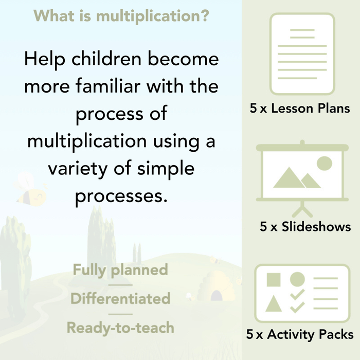 PlanBee What is Multiplication? Year 2 Maths Lessons from PlanBee