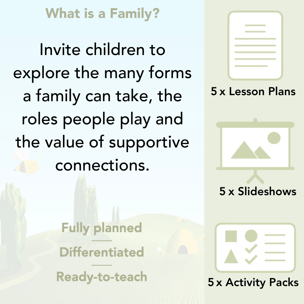 PlanBee What is a Family? KS1 PSHE lessons by PlanBee