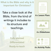 PlanBee What is the Christian Bible? Year 3 KS1 RE Lessons