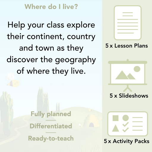 PlanBee Our Local Area KS1 Geography Planning | PlanBee