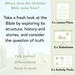 PlanBee Where did the Christian Bible come from? KS2 RE by PlanBee
