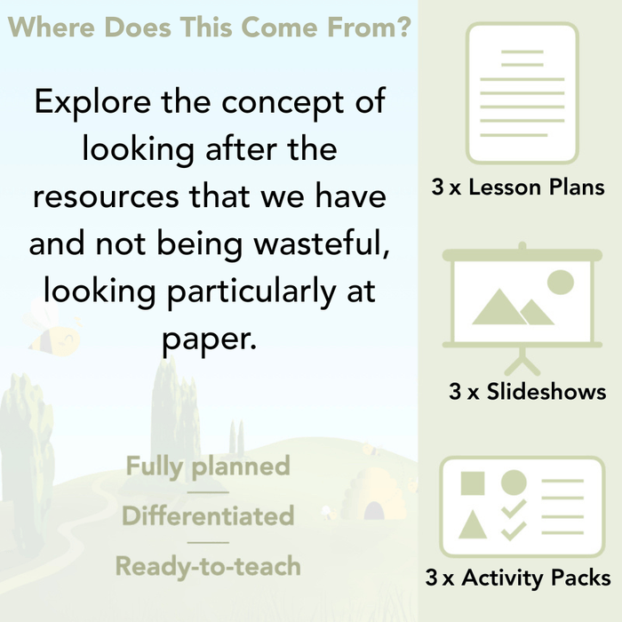 PlanBee Sustainability for Kids | Recycling KS1 Lesson by PlanBee