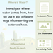 PlanBee Where is Water KS1 ESR Lessons by PlanBee
