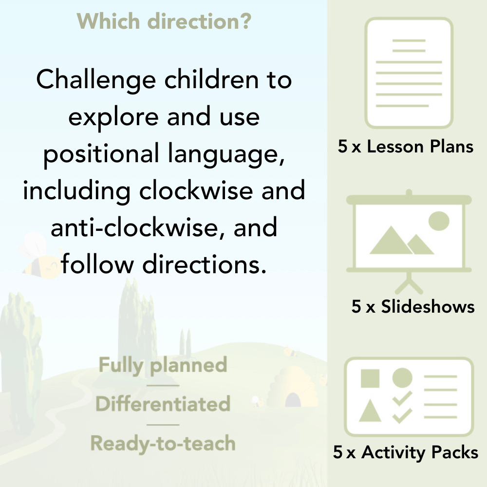 PlanBee Position and Direction Year 1 Maths Lessons by PlanBee