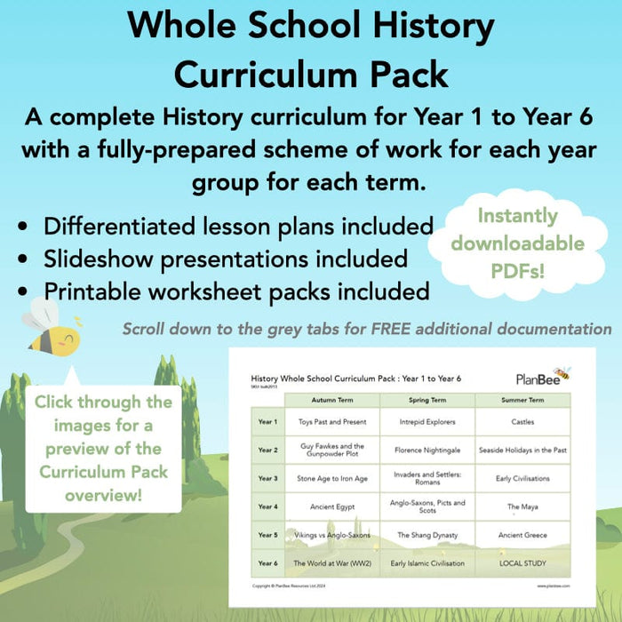 PlanBee Whole School Primary History Curriculum Pack by PlanBee