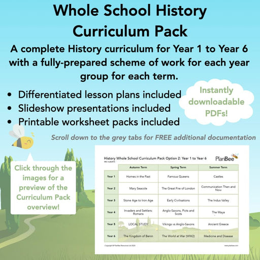 PlanBee Primary History Curriculum Pack (Option 2) | Long Term Planning