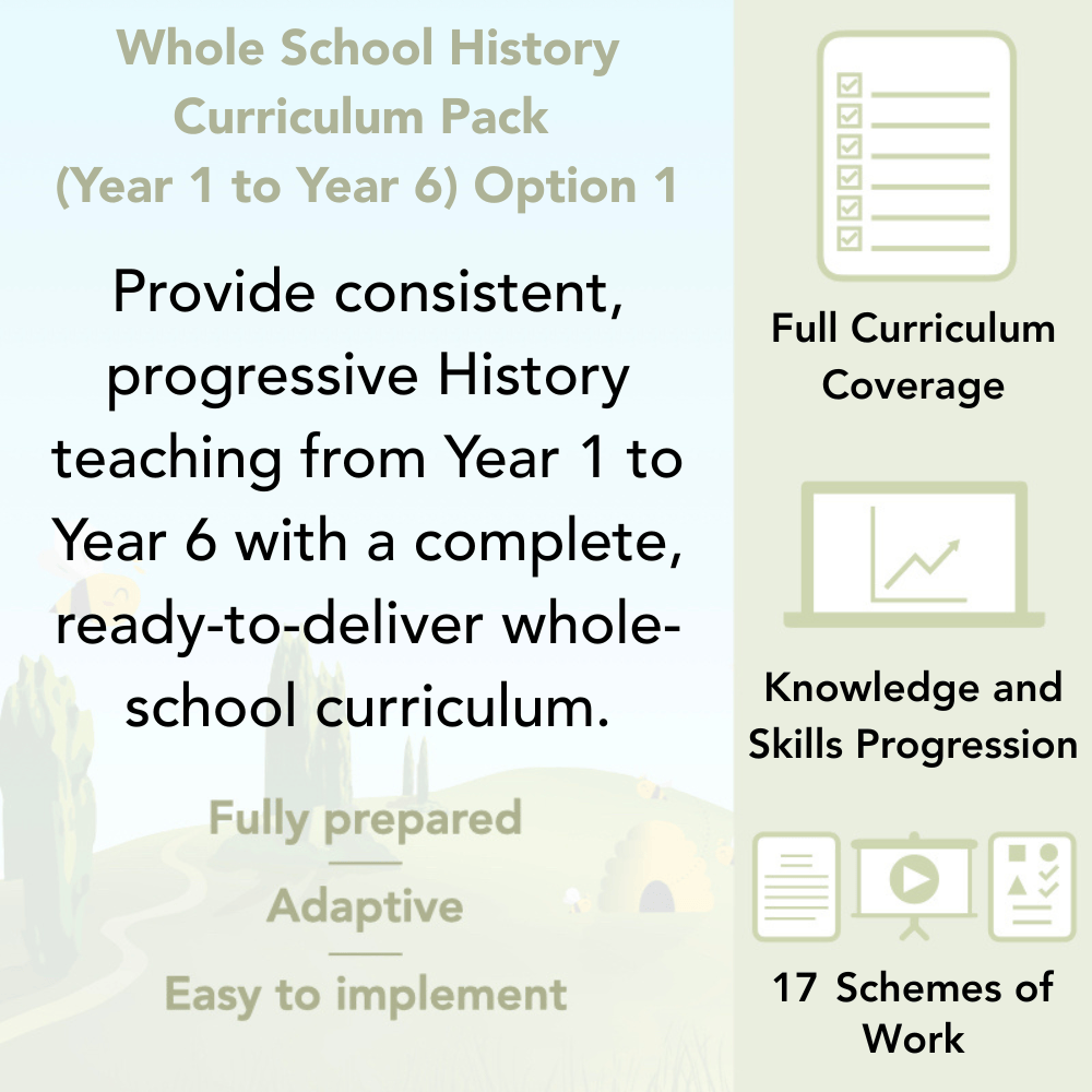 PlanBee Whole School Primary History Curriculum Pack by PlanBee