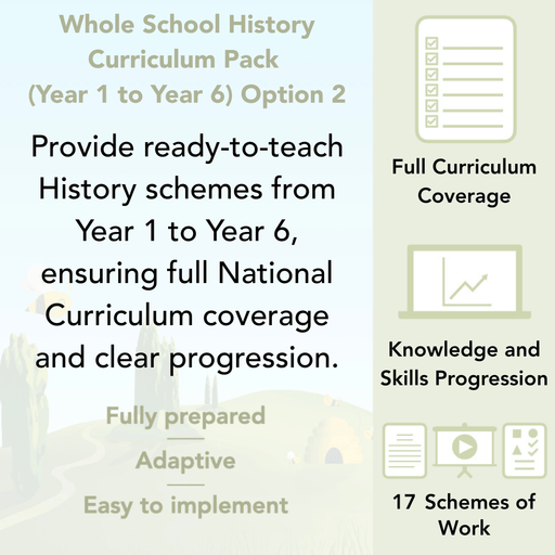 PlanBee Primary History Curriculum Pack (Option 2) | Long Term Planning
