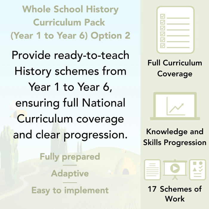 PlanBee Primary History Curriculum Pack (Option 2) | Long Term Planning