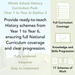PlanBee Primary History Curriculum Pack (Option 2) | Long Term Planning