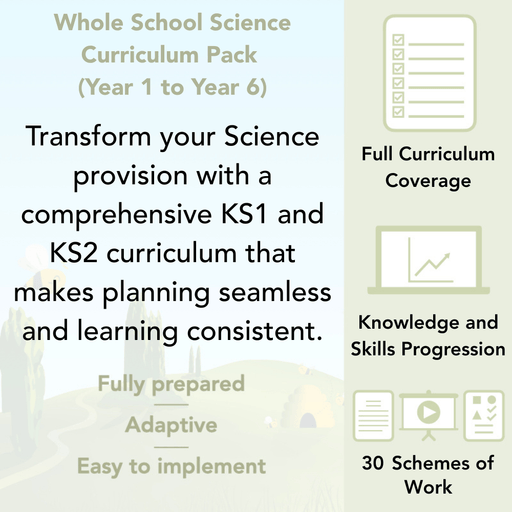 PlanBee Primary KS1 and KS2 Science Curriculum Pack by PlanBee