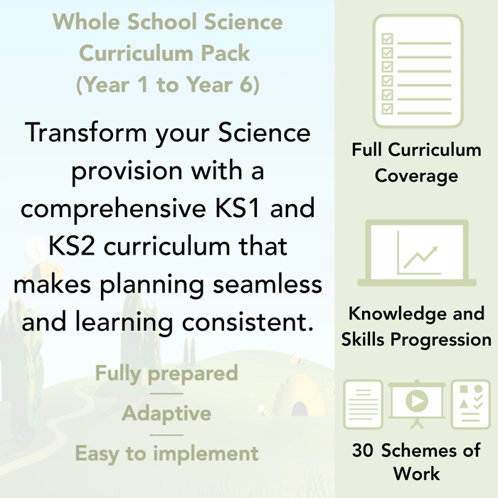 PlanBee Primary KS1 and KS2 Science Curriculum Pack by PlanBee