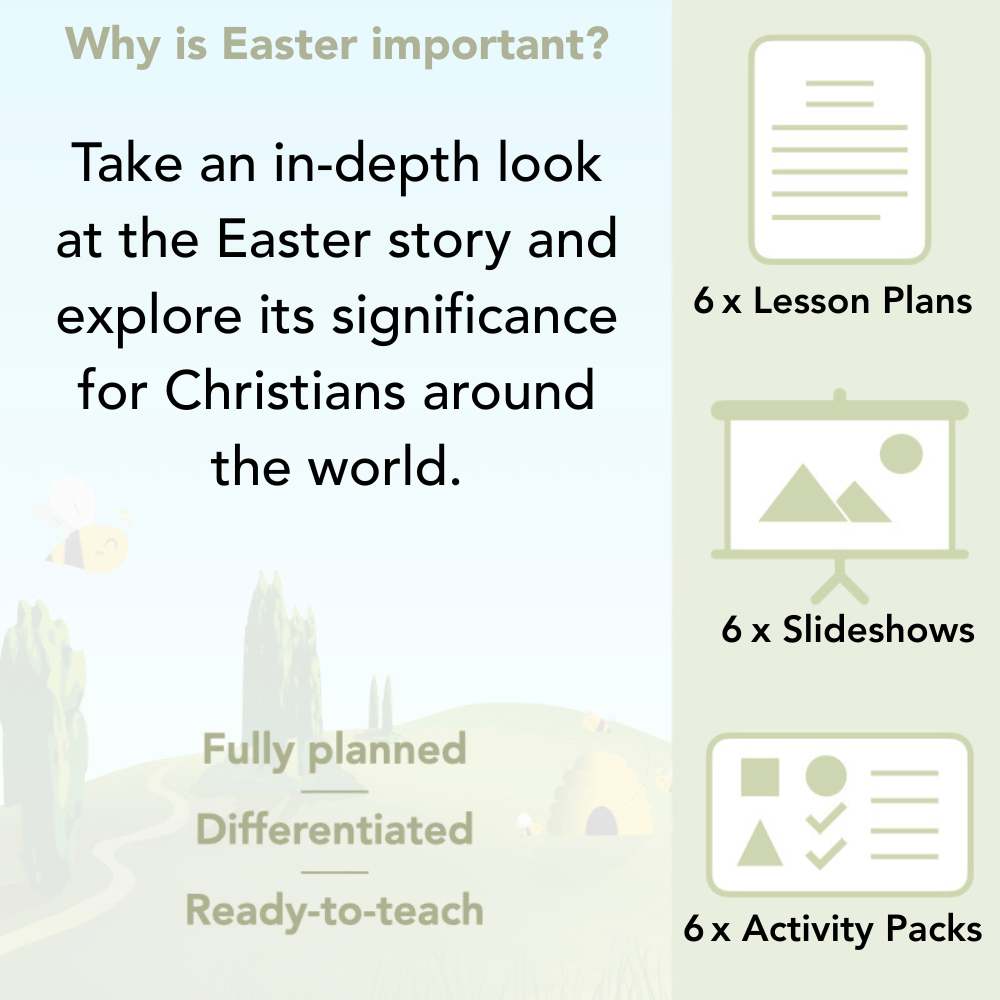 PlanBee Why is Easter important? KS2 Year 4 RE Lesson by PlanBee