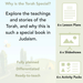 PlanBee Why is the Torah Special? The Torah KS1 RE Lessons